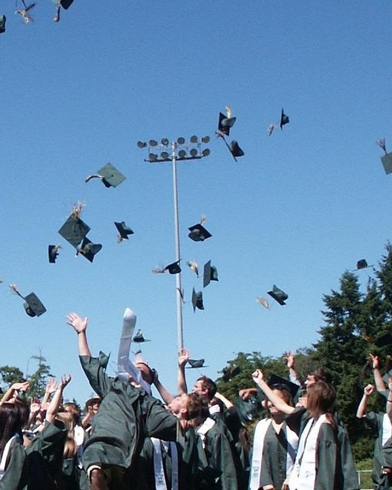 Graduates throwing their caps in the air